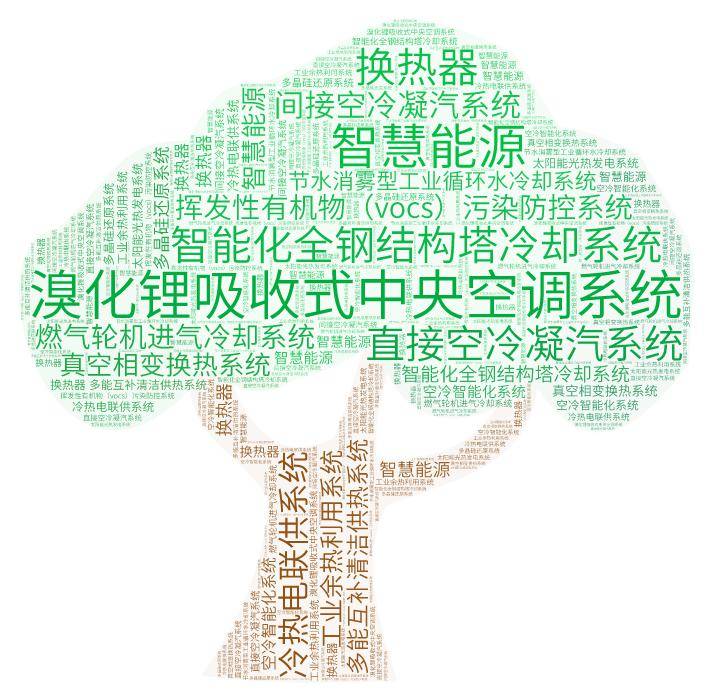 植树造林的意义（植树节活动的目的及意义） 第6张