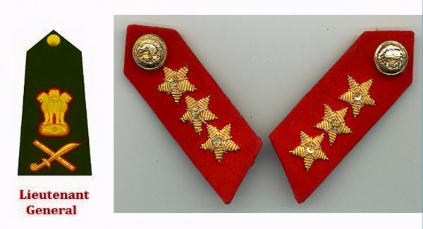 肩章军衔图解（印度的军衔等级及标志） 第5张
