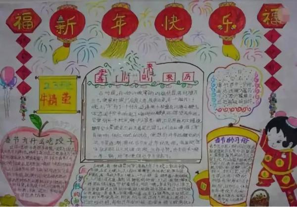 春节习俗手抄报（春节习俗儿童画手抄报） 第29张