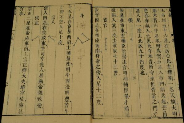 中国古代八大科学名著（中国古典名著大全目录） 第8张