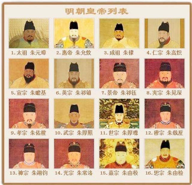 清朝皇帝列表及简介 明朝16帝为什么只有13个陵