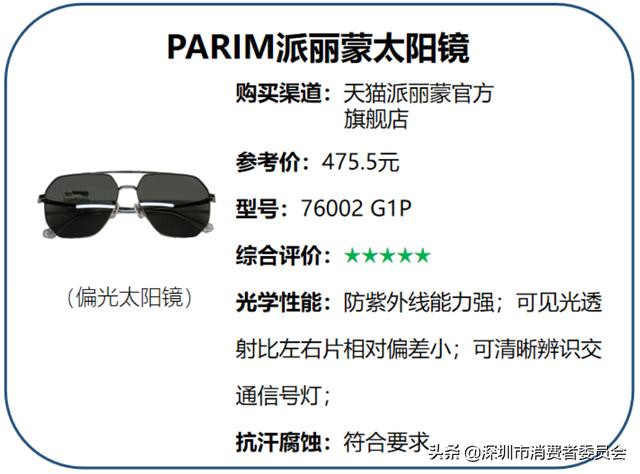太阳眼镜品牌排名,15款热销太阳眼镜比较测评 第4张