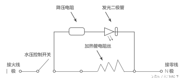 燃气开水器构造图（生存开水加热摆设的结构和处事道理） 第24张