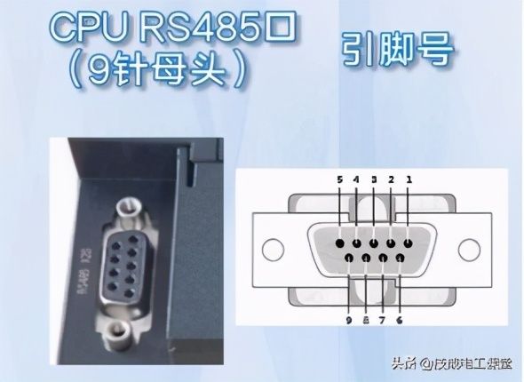 rs485接口（rs485通信电缆） 第1张