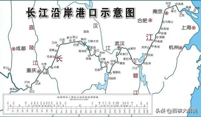 长江全长几何（长江，是寰球上最长的海内河道） 第18张
