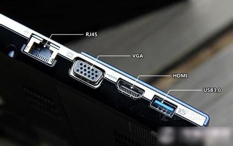 hdmi是什么道理（HDMI接口有什么用？） 第4张