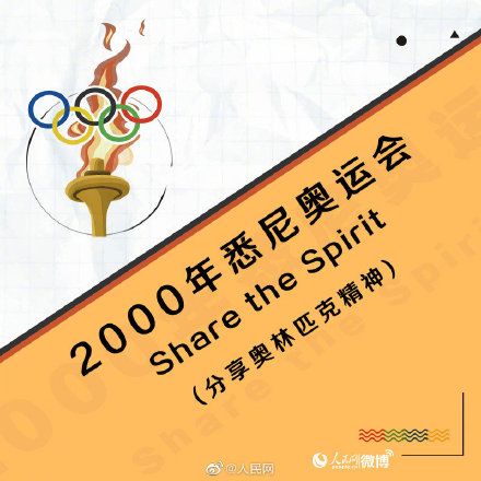 奥林匹克运动会标语（东京奥林匹克运动会标语是什么道理） 第1张