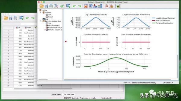 统计分析软件应用论文（统计分析软件应用课程论文） 第1张